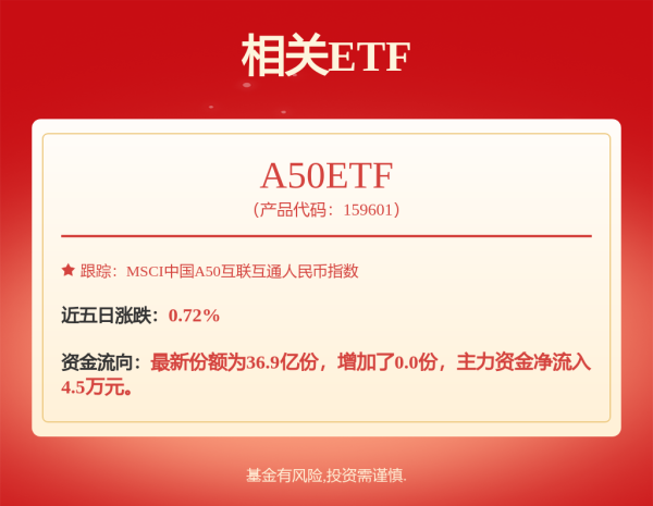云管家 【湾区早参】香港5月零售业表现好转；深圳前5月出口电动汽车超百亿元